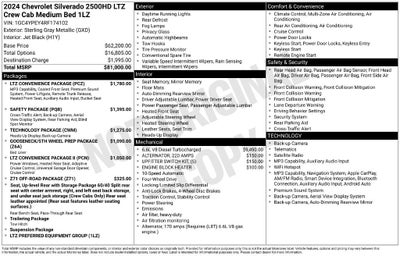 2024 Chevrolet Silverado 2500 HD LTZ