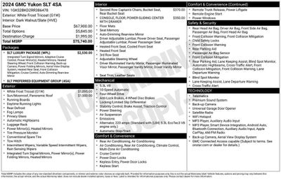 2024 GMC Yukon SLT
