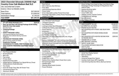2022 Chevrolet Silverado 2500 HD High Country