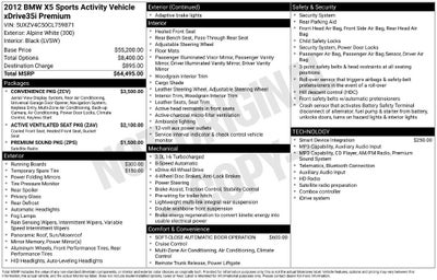 2012 BMW X5 35i Premium